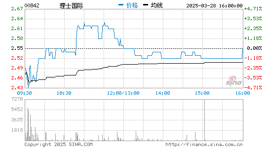 jc710公海国际